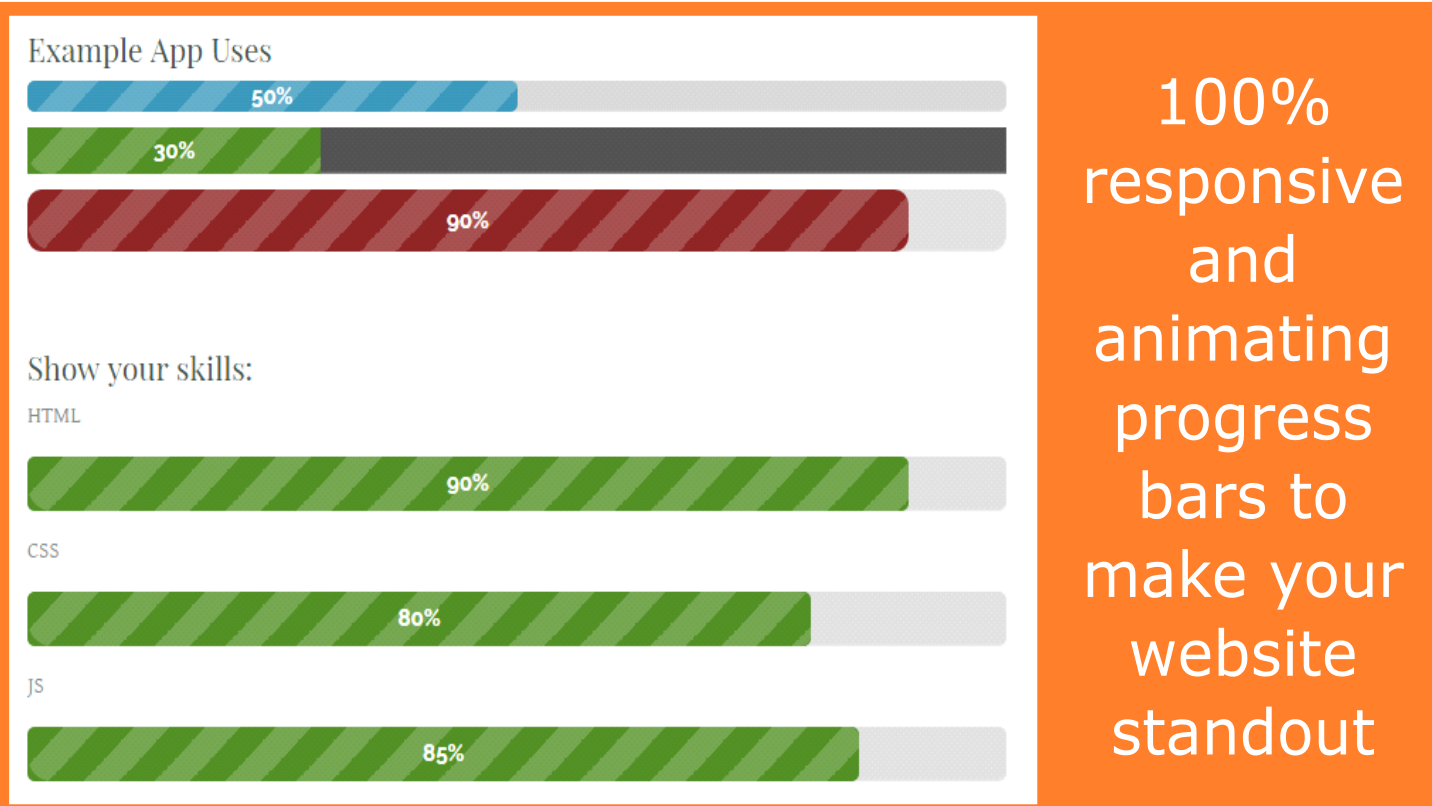 Weebly Progress Bar &mdash; animated progress bar showing task completion percentage with rounded border radius