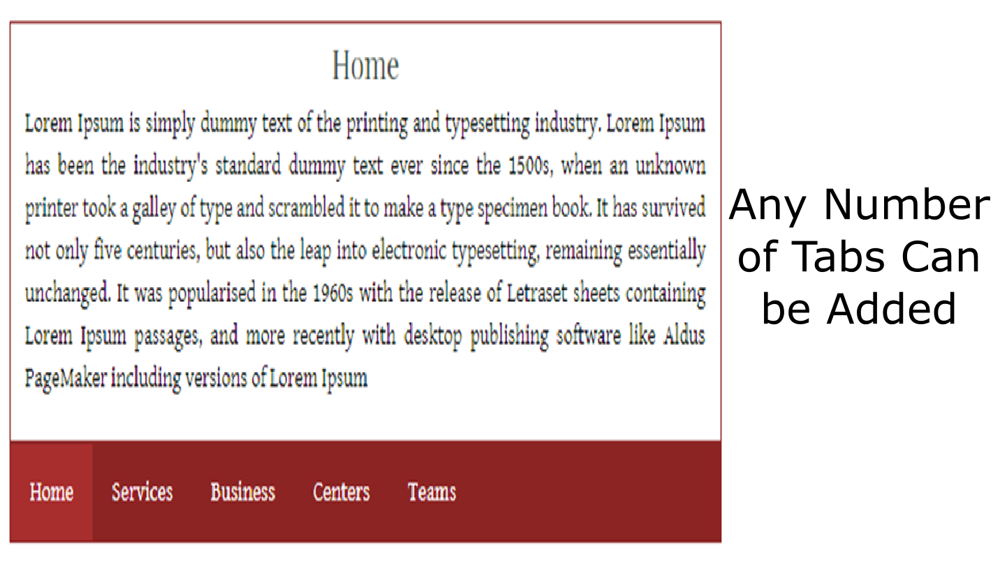 Tab Headers &mdash; Weebly widget showing content panel displayed above the row of tab navigation links